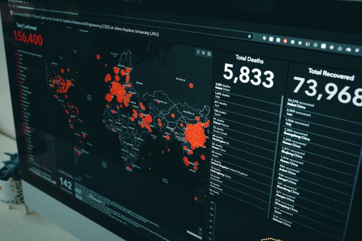 تفاوت اسکن امنیتی و مانیتورینگ زنده