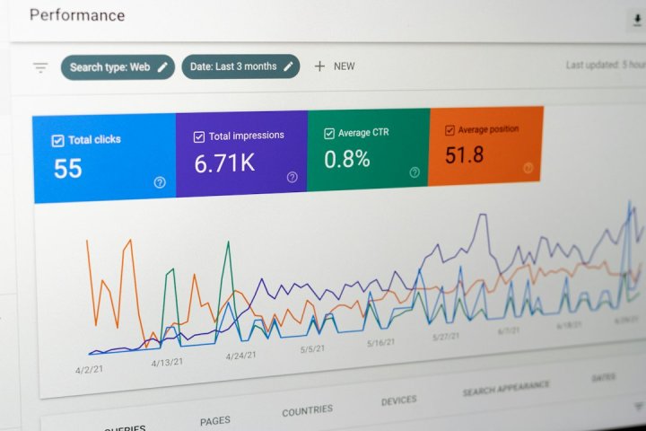 ابزارهای تحلیل برند دقیقاً چه کار می‌کنند؟